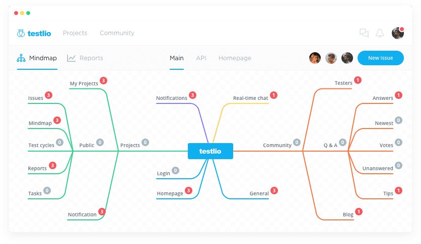 5 Lessons from over 100,000 Bug Fixes - Testlio