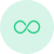 Testlio Unlimited Licenses