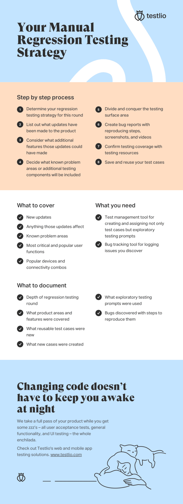 Step-by-Step Manual Regression Testing Strategy