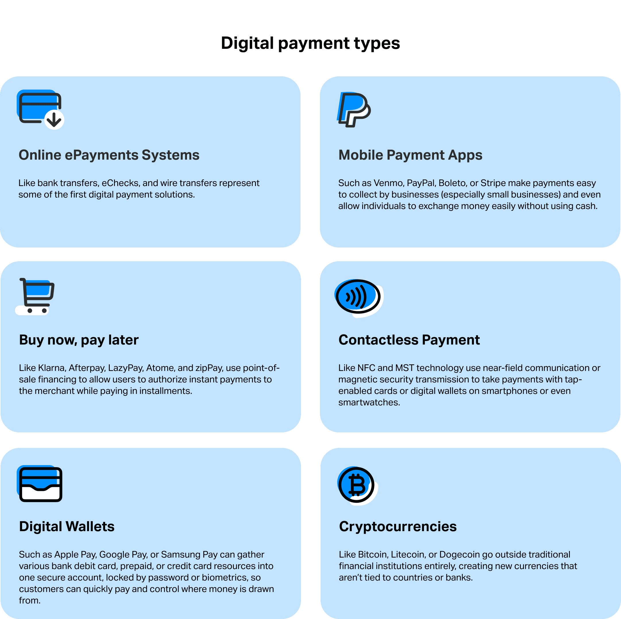 HOW TO: Payment System Security