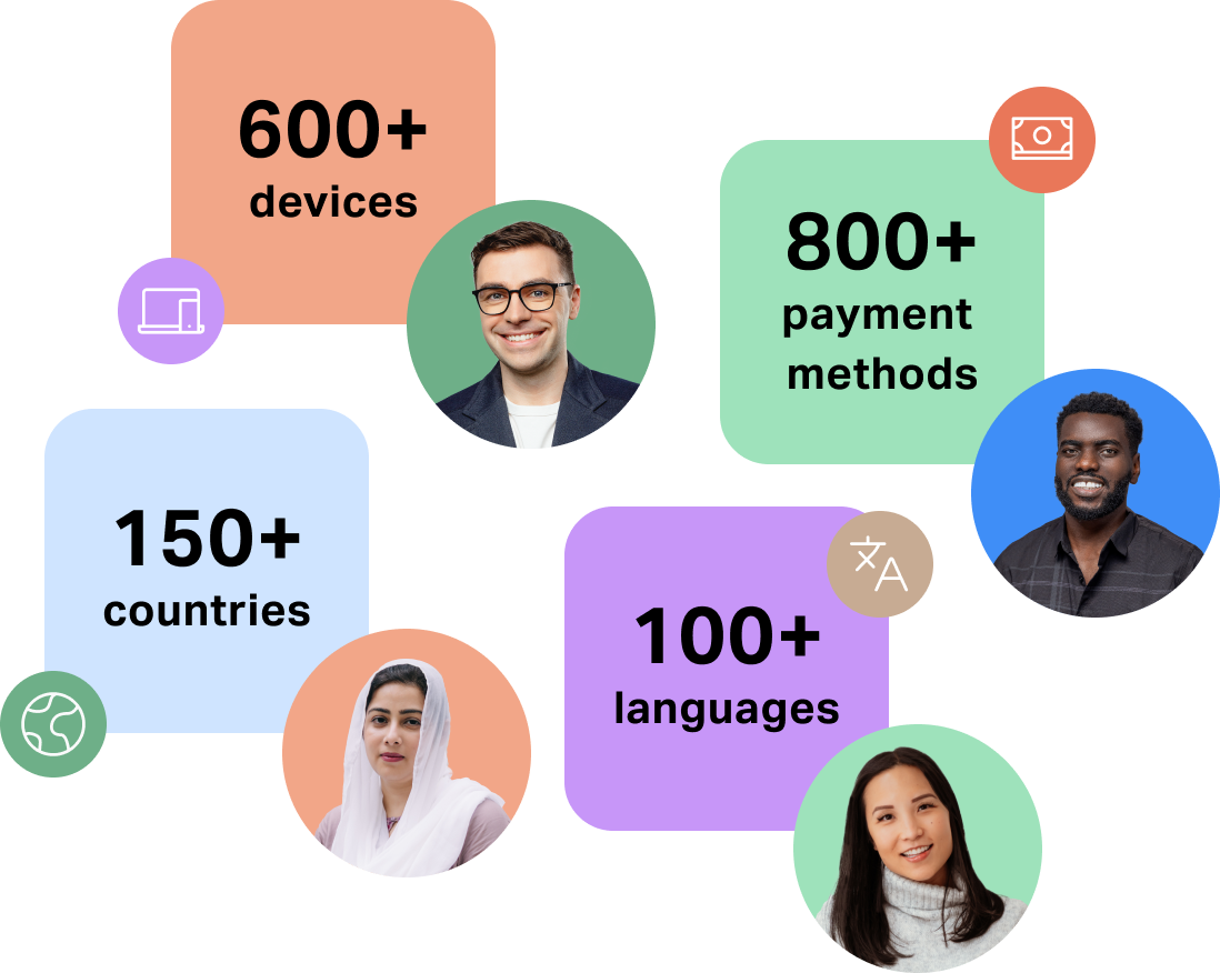 Crowdsourced testing solutions illustration that has 4 smiling individuals and 4 stats 600k+ devices, 800+ payment methods, 150+ countries and 100+ languages. 