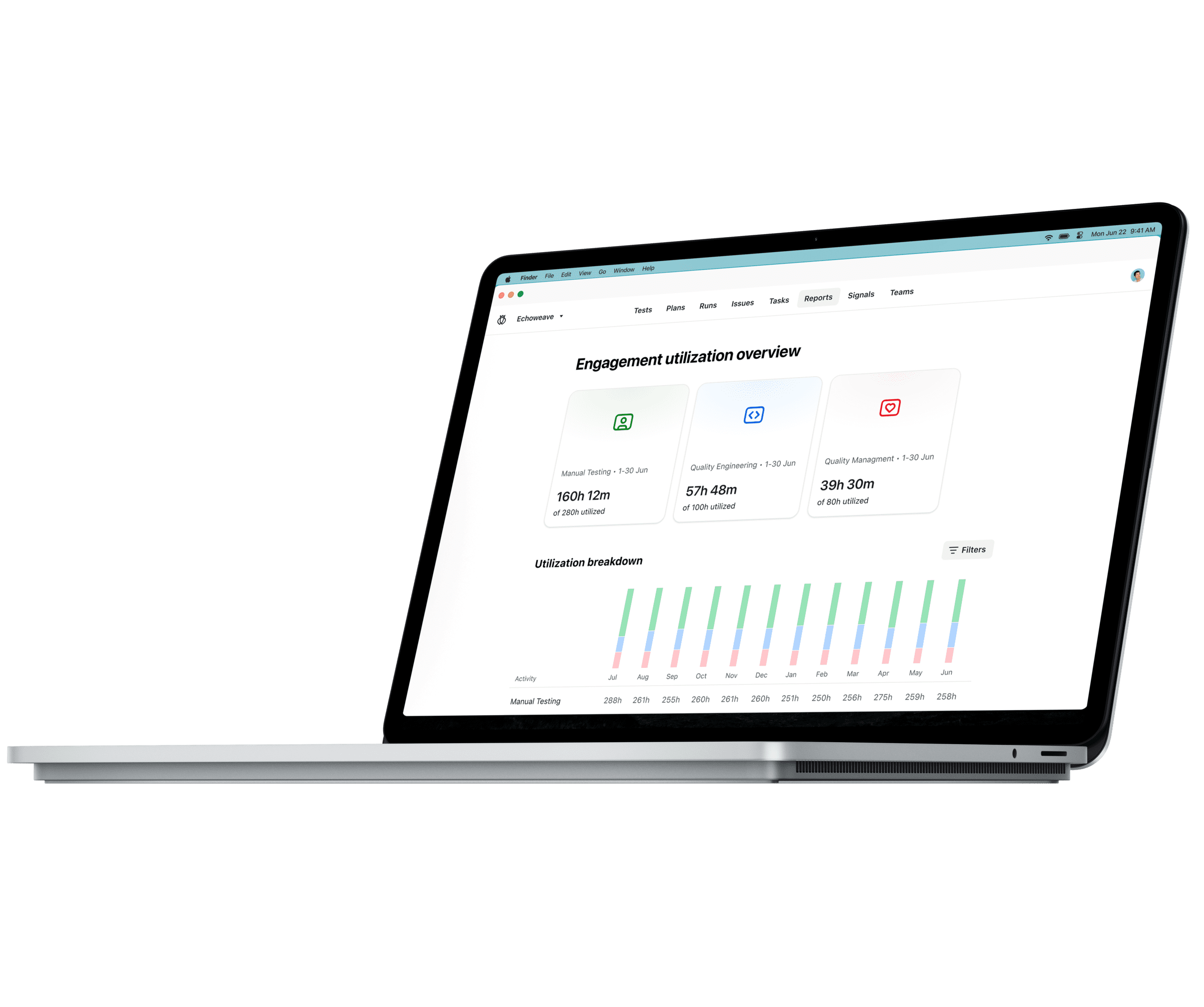 Utilization Testlio utilization-testlio