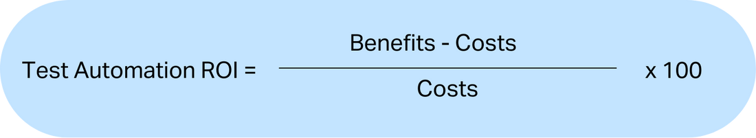 A Practical Guide to Calculating Test Automation ROI - Testlio